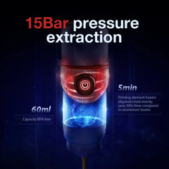 Portable Coffee Machine for Car & Home