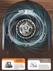 Electric Coffee Grinder with 34 Gears