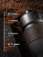 High-Quality Mill Aluminium Coffee Grinder