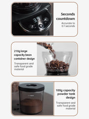 Electric Coffee Grinder with 34 Gears